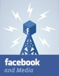 Most Shared Articles on Facebook in 2011 | Facebook