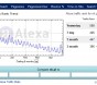 Alexa Traffic Ranking dla NK.pl 