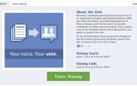 Użytkownicy Facebooka stracą prawo do głosowania nad zmianami